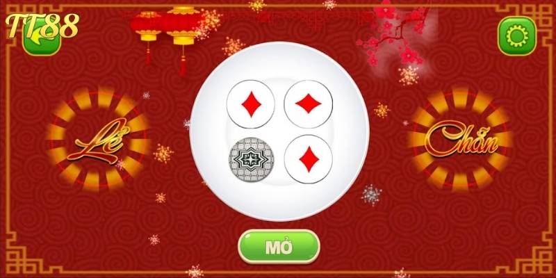 Đặt cho bản thân một kế hoạch vốn cực kỳ rõ ràng